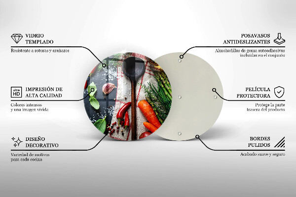 De vidrio templado Comida de cocina