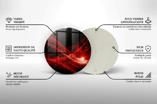 De vidrio templado Abstracción moderna