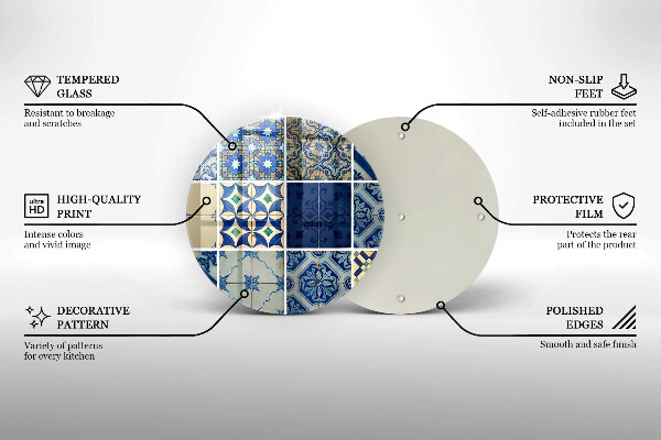 De vidrio templado Azulejos decorativos