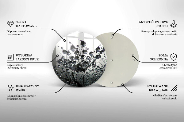 De vidrio templado Dientes de león y rocío