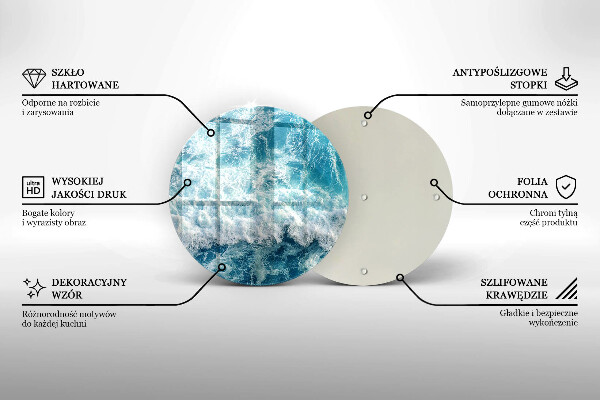 De vidrio templado Olas de agua de mar