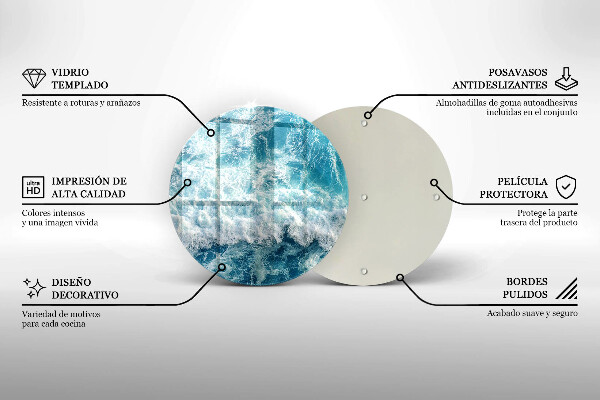 De vidrio templado Olas de agua de mar