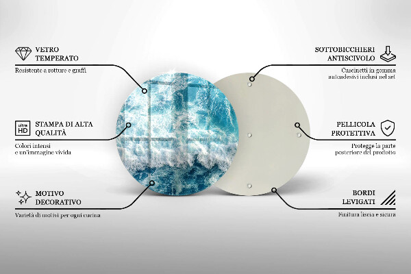 De vidrio templado Olas de agua de mar