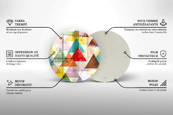 De vidrio templado Triángulos pintados