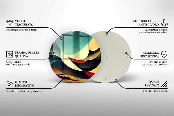 De vidrio templado Abstracción de formas