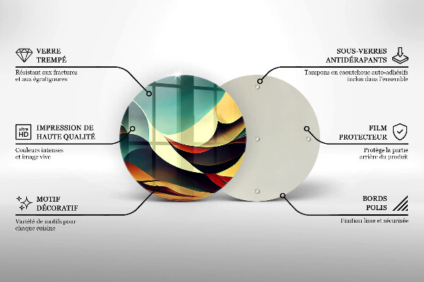 De vidrio templado Abstracción de formas