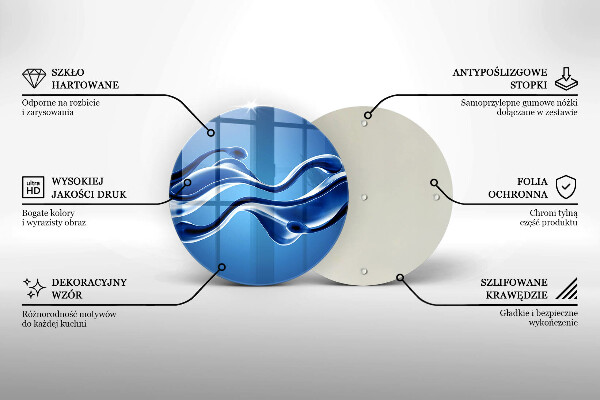 De vidrio templado Abstracción de fluidos