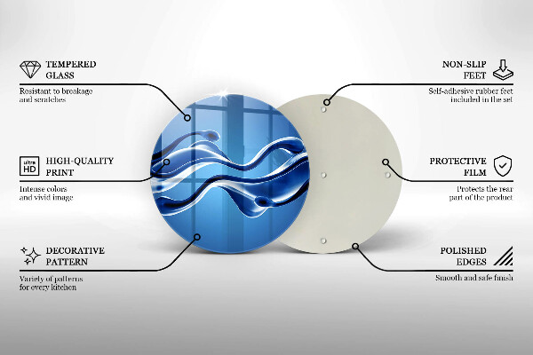 De vidrio templado Abstracción de fluidos