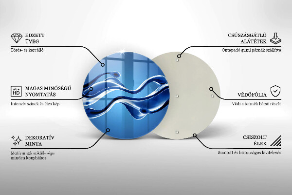 De vidrio templado Abstracción de fluidos