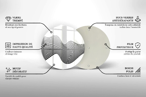 De vidrio templado Abstracción lineal