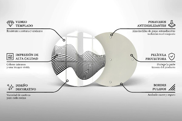 De vidrio templado Abstracción lineal