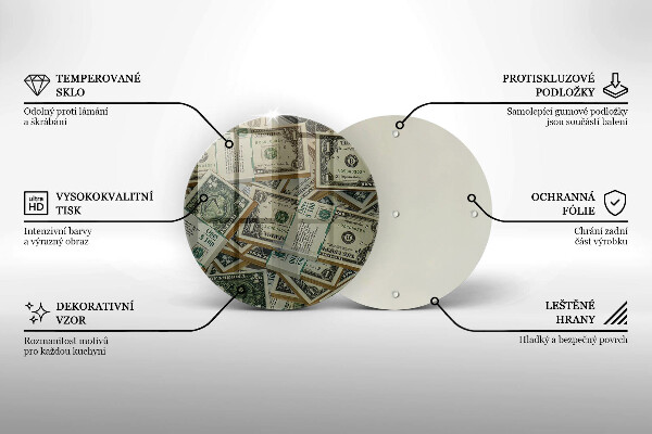 De vidrio templado Dólares de dinero