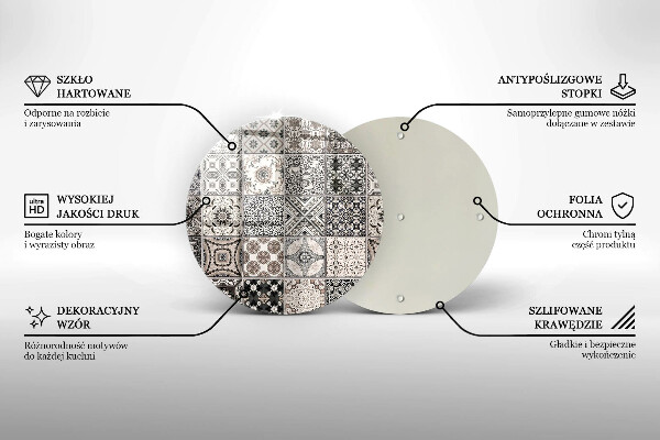 De vidrio templado Azulejos decorativos