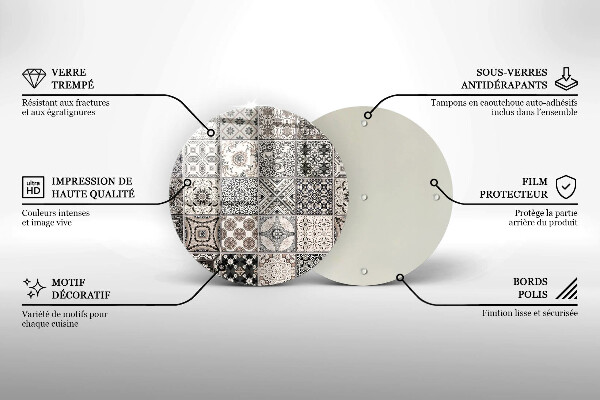 De vidrio templado Azulejos decorativos