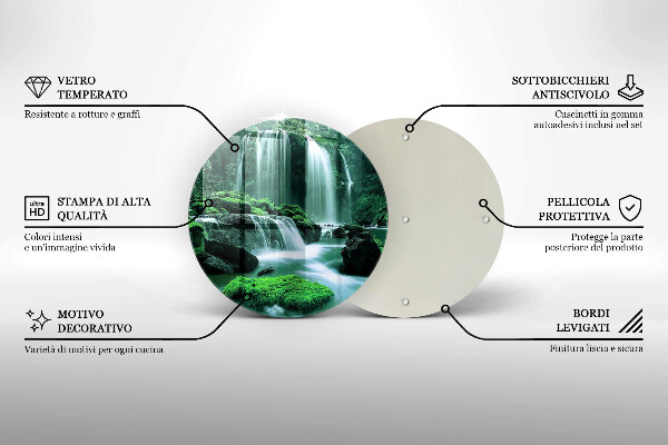 De vidrio templado Cascada salvaje en la selva