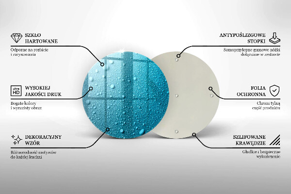 De vidrio templado Gotas de agua