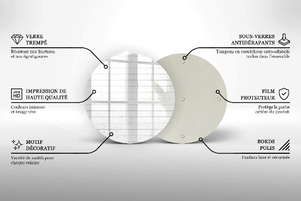 De vidrio templado Tableros brillantes modernos