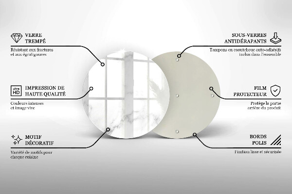 De vidrio templado Mármol moderno