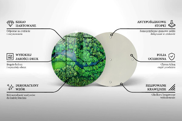 De vidrio templado Bosque y río a vista de pájaro