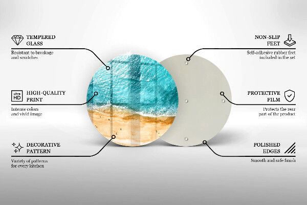 De vidrio templado Orilla de la playa y mar
