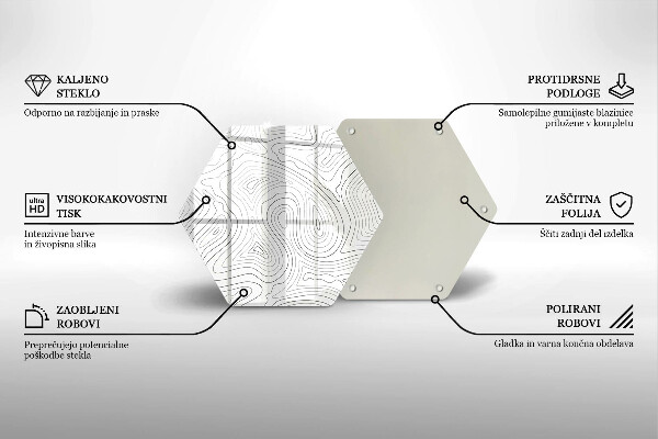 Tabla de cortar de vidrio Formas abstractas