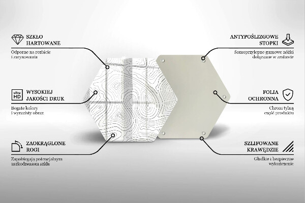 Tabla de cortar de vidrio Formas abstractas