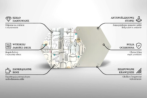 Tabla de cortar de vidrio Accesorios de cocina