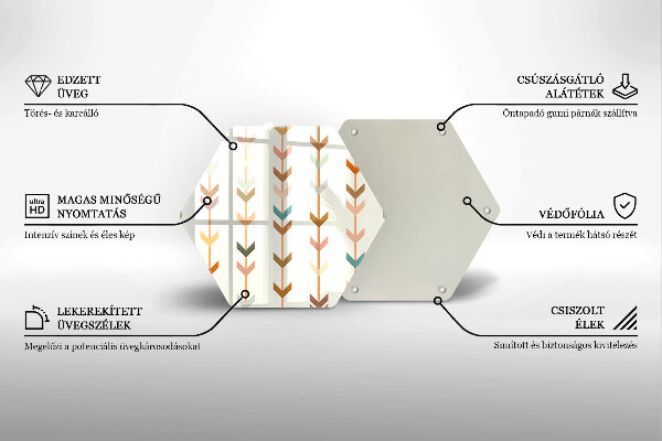 Tabla de cortar de vidrio Elementos geométricos
