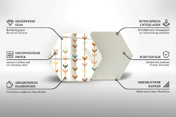 Tabla de cortar de vidrio Elementos geométricos