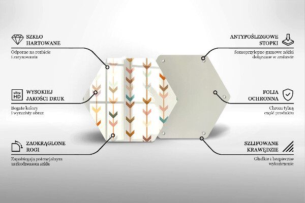 Tabla de cortar de vidrio Elementos geométricos