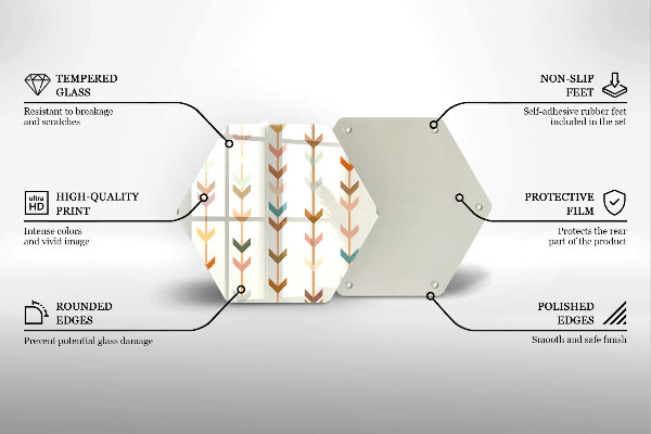 Tabla de cortar de vidrio Elementos geométricos