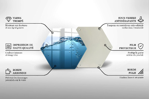 Tabla de cortar de vidrio Agua azul