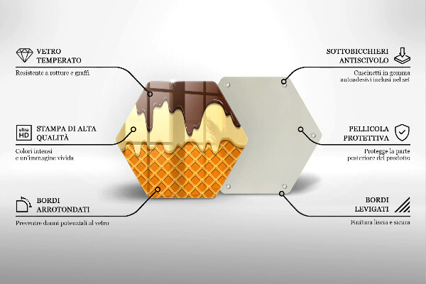 Tabla de cortar de vidrio Ilustración de cono de helado