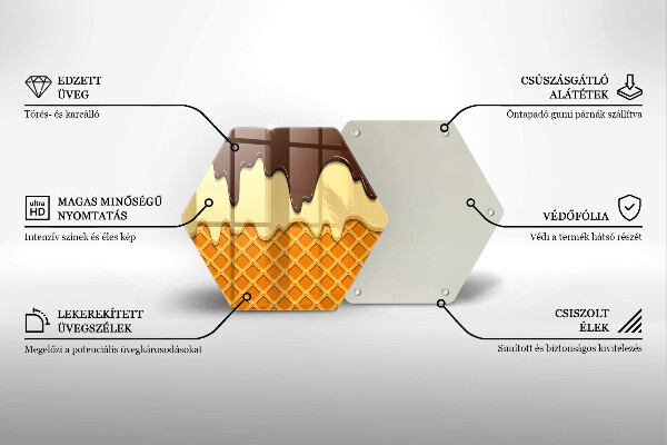 Tabla de cortar de vidrio Ilustración de cono de helado