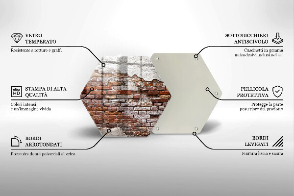 Tabla de cortar de vidrio Viejo muro de ladrillo y hormigón