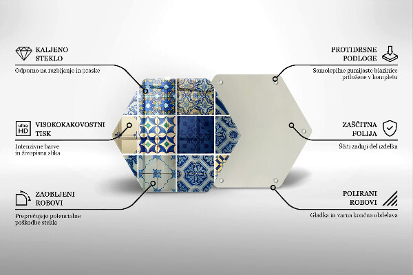 Tabla de cortar de vidrio Azulejos decorativos