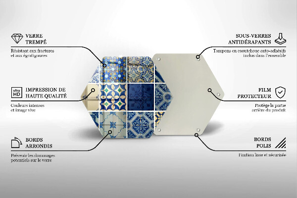Tabla de cortar de vidrio Azulejos decorativos