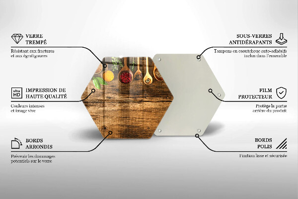 Tabla de cortar de vidrio Cucharas de madera de especias