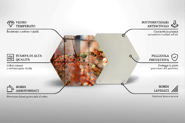Tabla de cortar de vidrio Diente de león mojado
