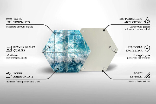 Tabla de cortar de vidrio Olas de agua de mar