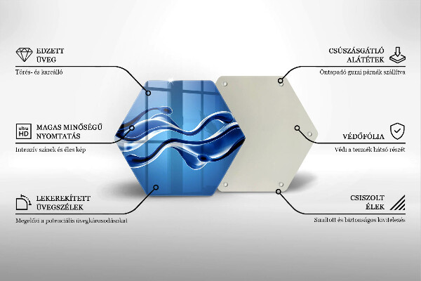 Tabla de cortar de vidrio Abstracción de fluidos