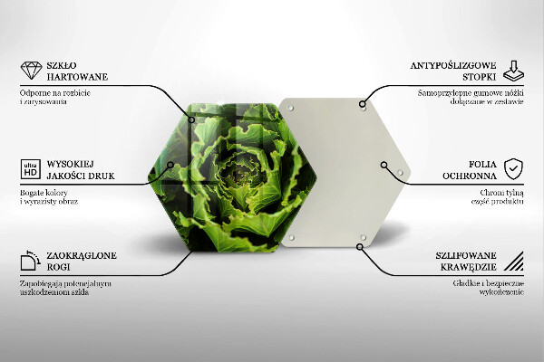 Tabla de cortar de vidrio Comer hojas de lechuga