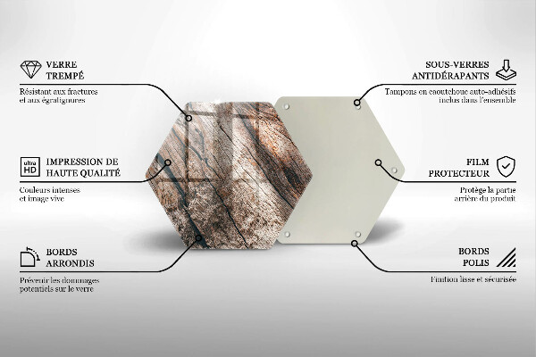 Tabla de cortar de vidrio Estructura de madera
