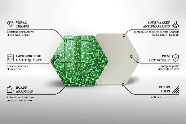 Tabla de cortar de vidrio Estructura de la hoja