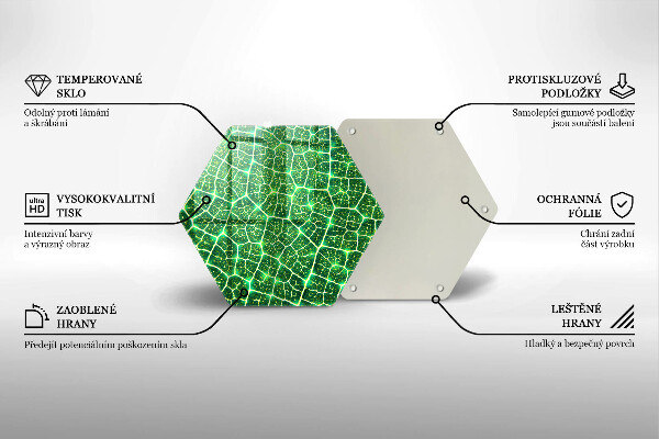 Tabla de cortar de vidrio Estructura de la hoja