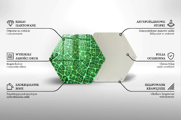 Tabla de cortar de vidrio Estructura de la hoja