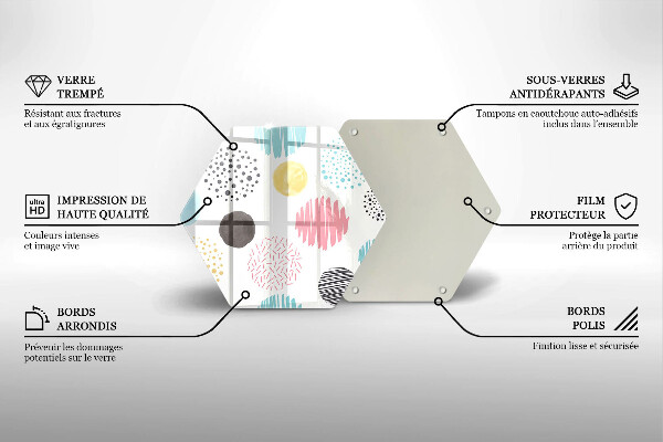 Tabla de cortar de vidrio Formas pintadas