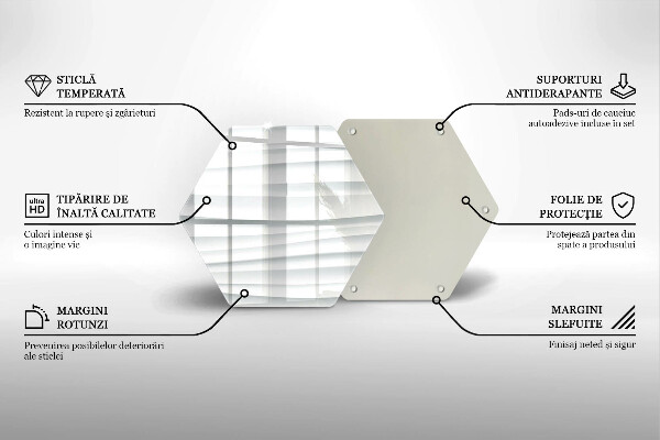 Tabla de cortar de vidrio Estructura moderna