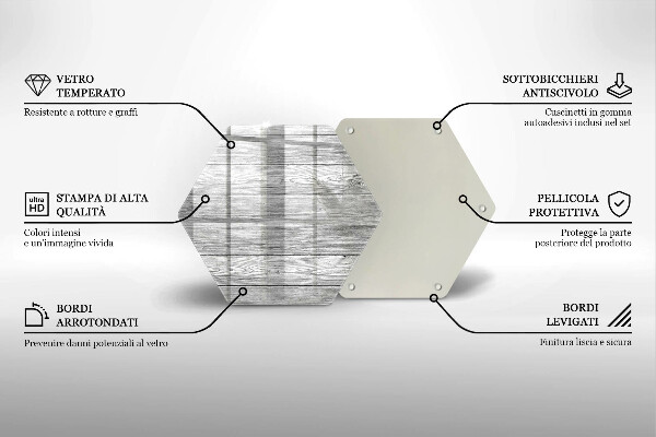 Tabla de cortar de vidrio Tableros de madera viejos