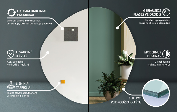 Espejo moderno irregular sin marco 77,3x76,6 cm